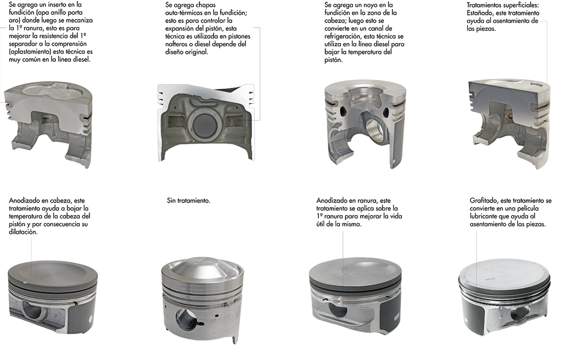 Products